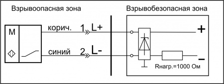 Датчик бесконтактный герконовый взрывобезопасный стандарта "NAMUR"   SNG 09-L-HT